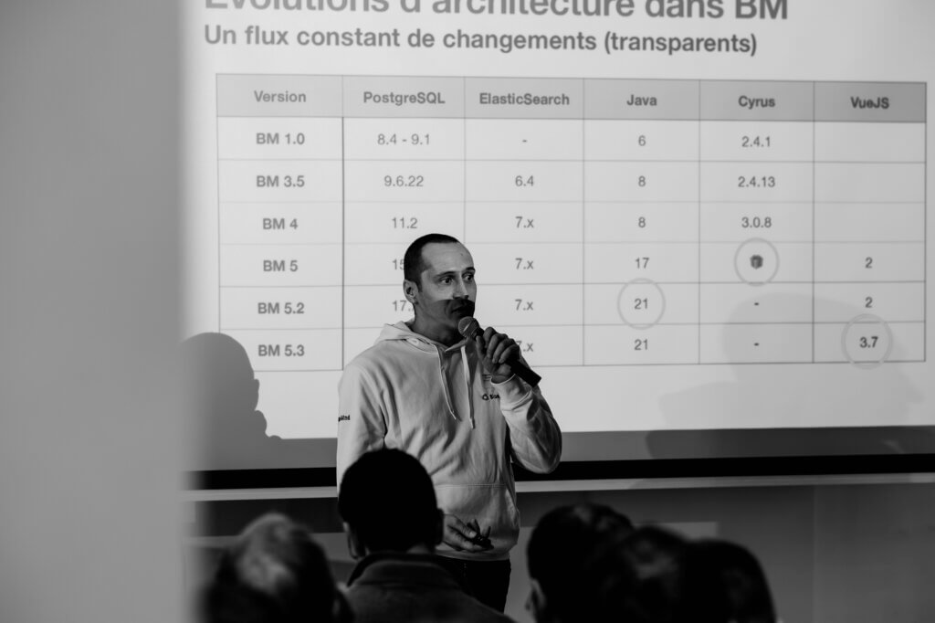 Thomas Cataldo, CTO BlueMind