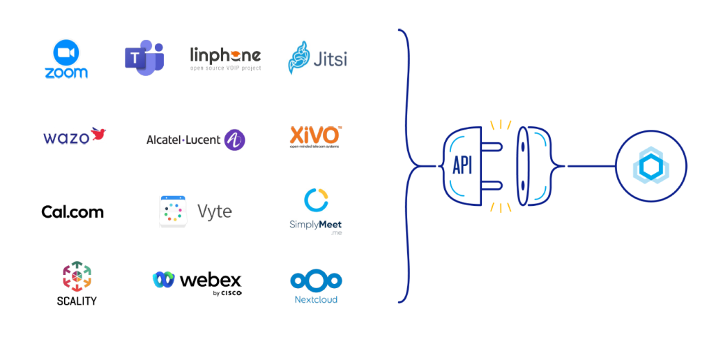 BlueMind périmètre collaboratif