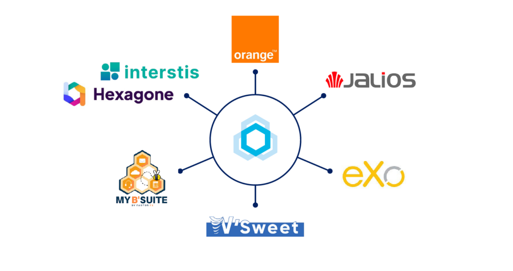 BlueMind, messagerie collaborative - Digital Workplace